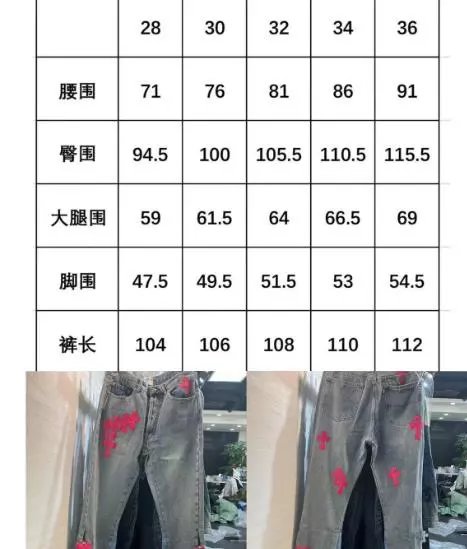 v170 v170
